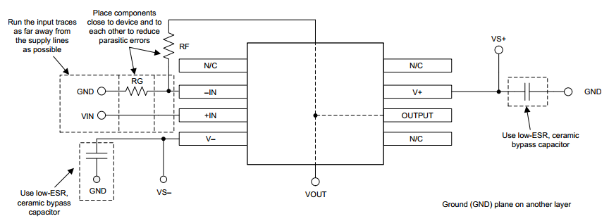 OPA354 OPA2354 OPA4354 Layout js.png